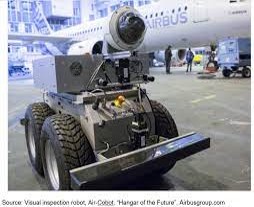 Robot Air-Cobot réalisant l'inspection autonome d'un avion