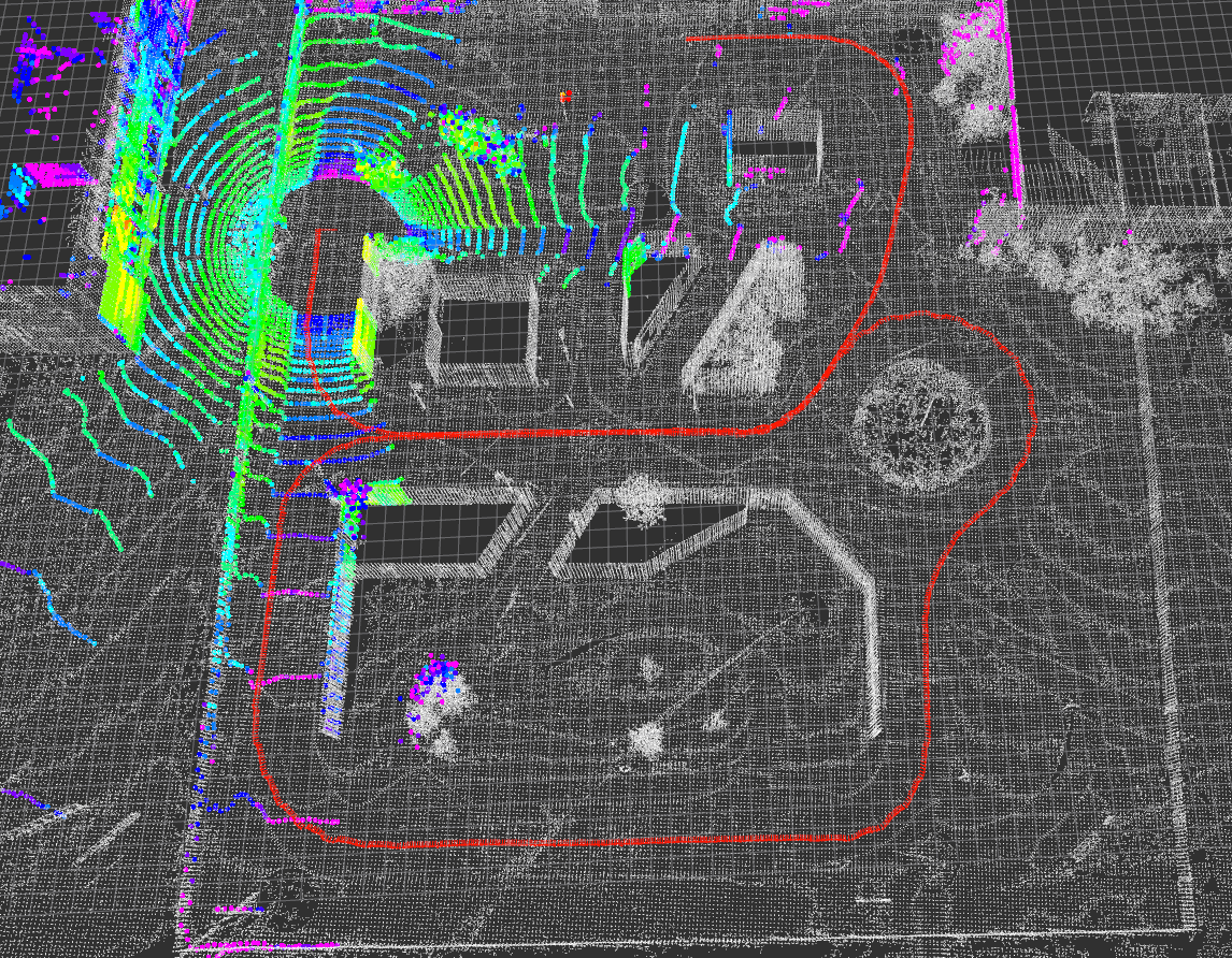 Nuage de points 3D LiDAR avec trajectoire de navigation autonome